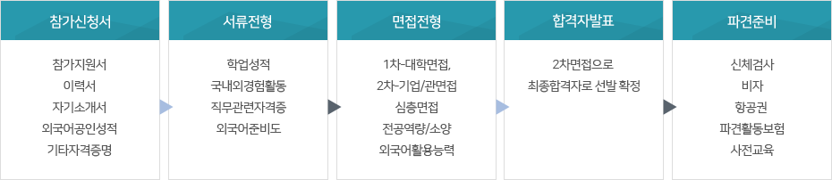 자세한내용은 하단을 참고하세요